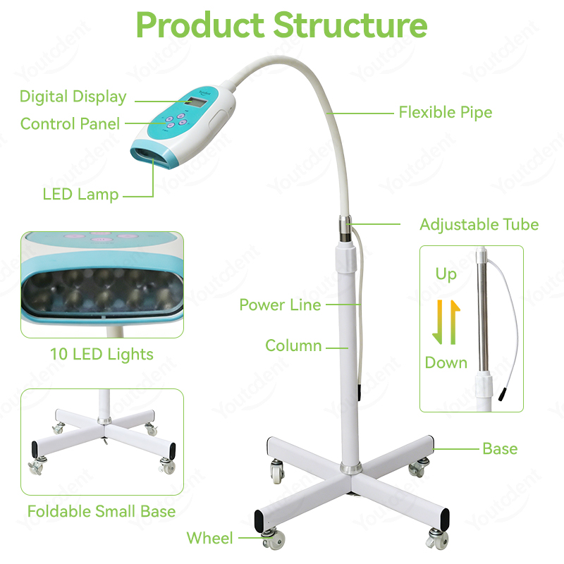 50W Tandheelkundige Touchscree - Whitening Teeth Machine recensie en prijs