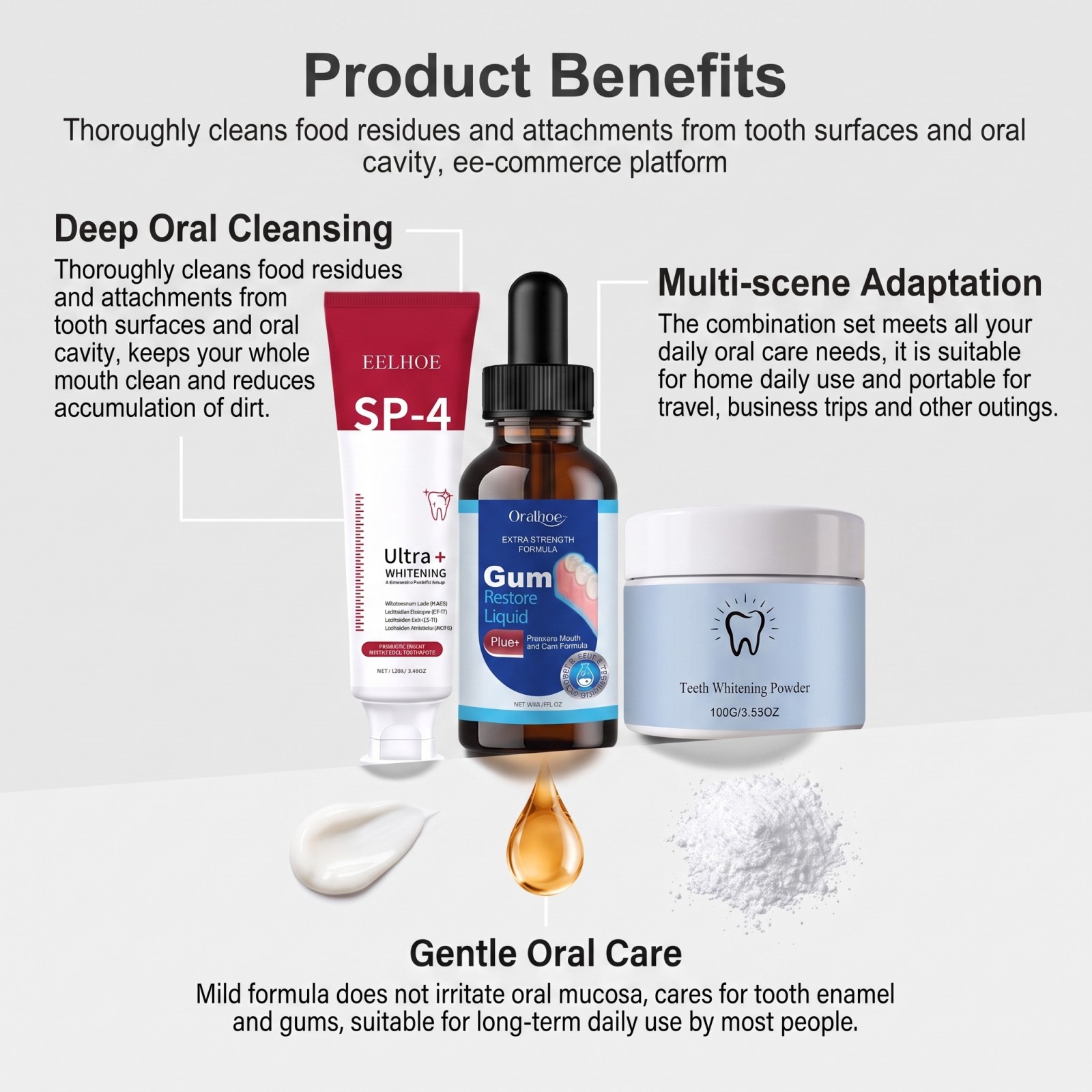 Mondverzorgingsset: Whitening  - Whitening Mouthwash recensie en prijs