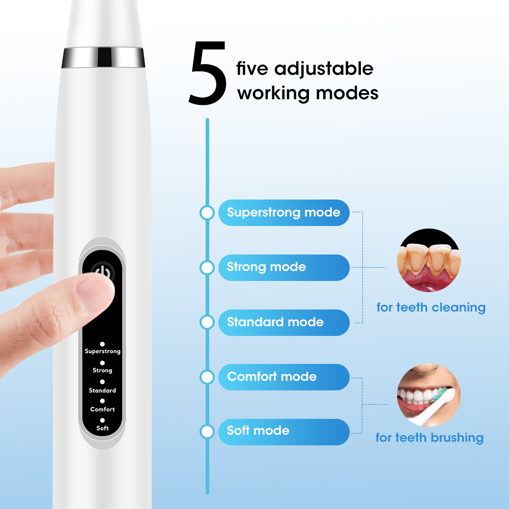 Elektrische Sonic Tandsteen Sc - Teeth Whitening Express recensie en prijs