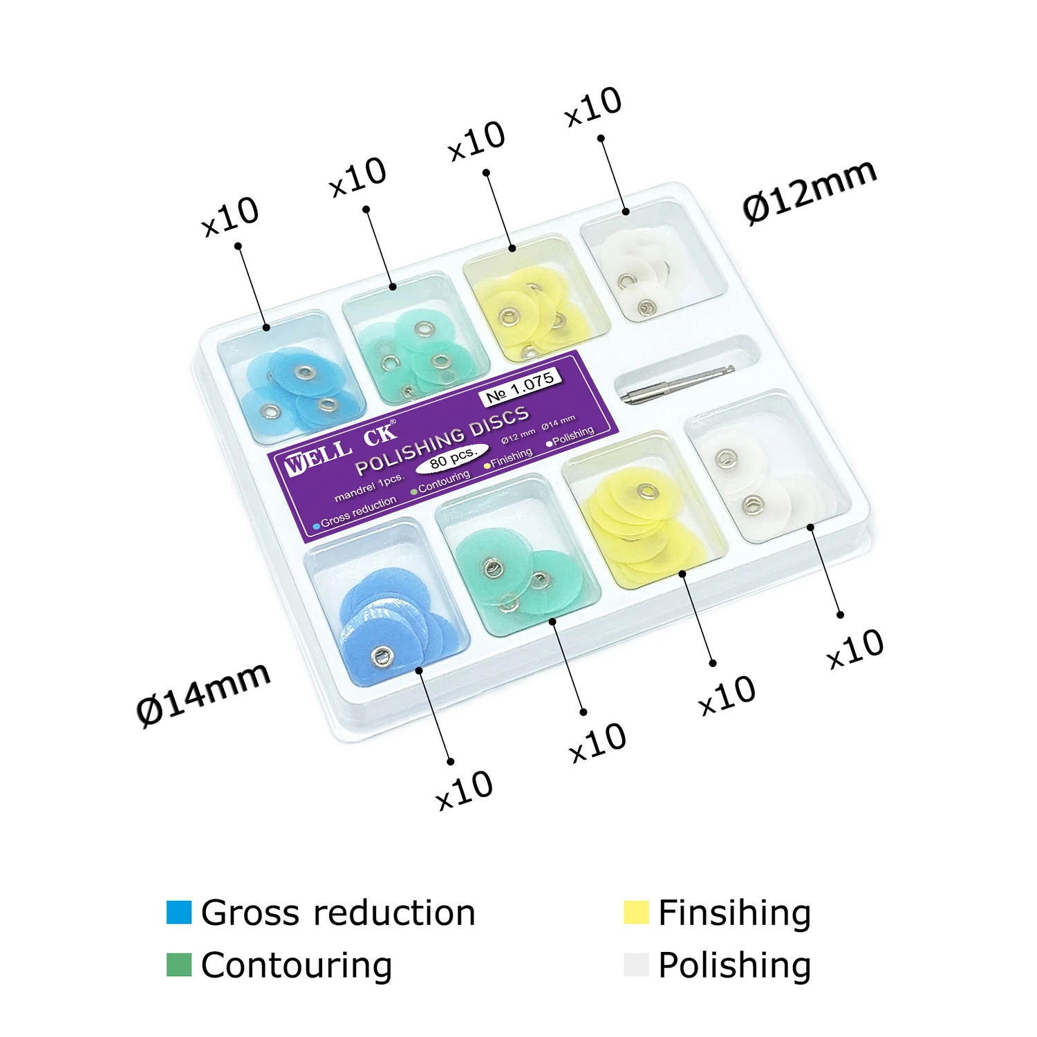 WELLCK Tandheelkundige Polijst - Teeth Whitening Express recensie en prijs